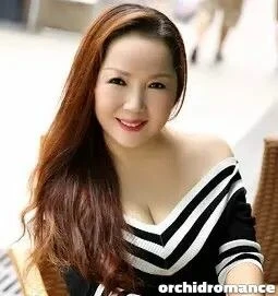 Yu Profile image 1